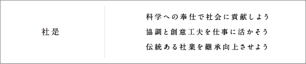 科学への奉仕で社会に貢献しよう　協調と創意工夫を仕事に活かそう　伝統ある社業を継承向上させよう